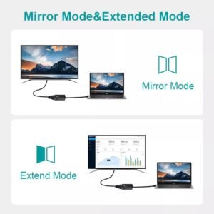 Paruht Displayport DP Male to DVI-I Female Cable Adapter