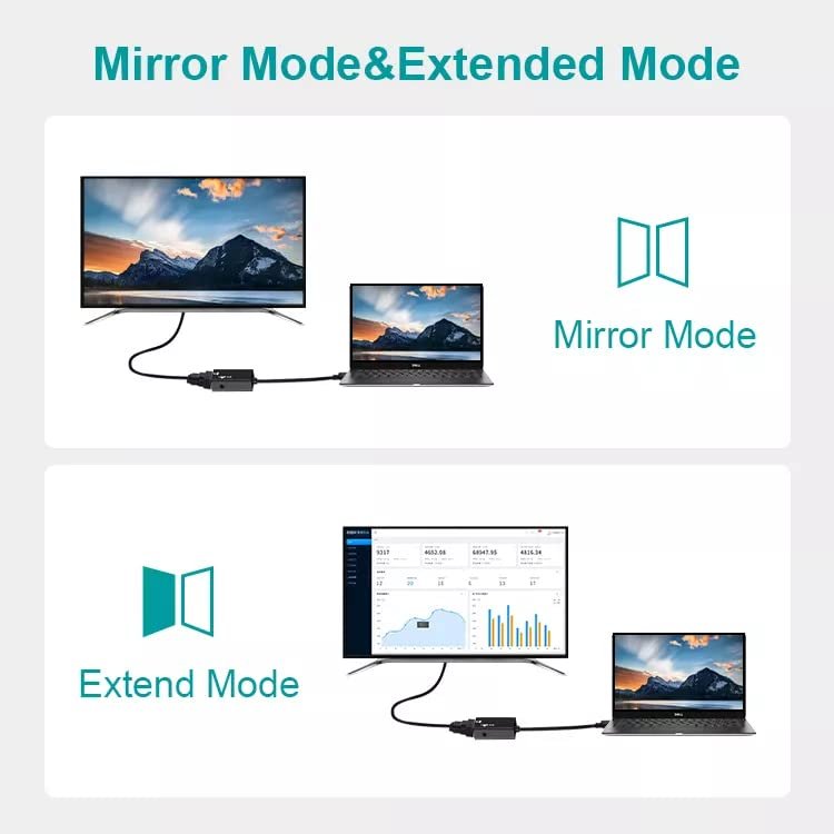 Paruht Displayport DP Male to DVI-I Female Cable Adapter - Image 2