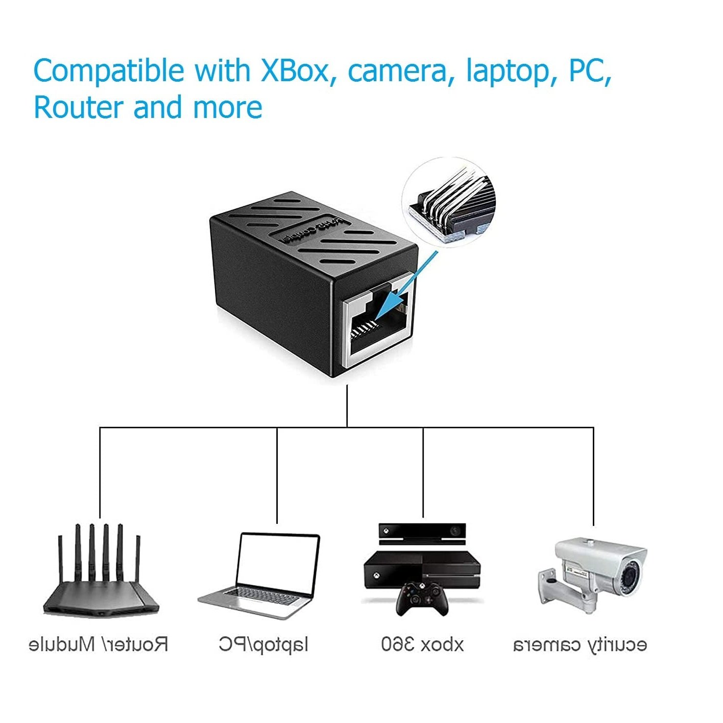 PARUHT RJ45 Coupler Ethernet Coupler Cat7, Cat6 Cat5e RJ45 8P8C Inline lan Coupler Ethernet Extender Adapter Adsl Extension Jointer Extending the Ethernet Cables Female to Female Connector - Image 3