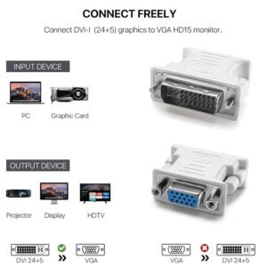 PARUHT DVI-I 24+5 Male to VGA HD15 Female Adapter